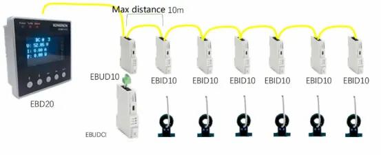 KINGSINE And BYD Has Come Together: Revolutionizing Power System Management with Engybrick