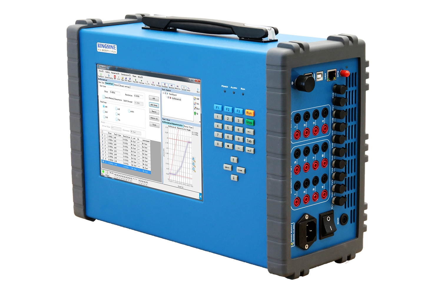 IEC61850デジタル変换所テスト